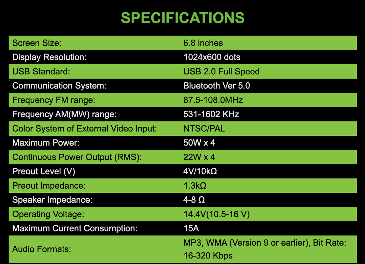 Grundig 6.8" Wireless Double Din AV GPS Bluetooth Receiver Touch-screen GX-3900