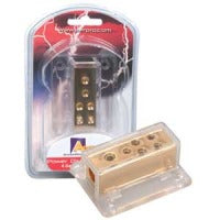 Distribution Block 4Gax2-8Gax4