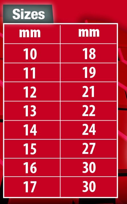 Socket Set - 16Pc 1/2  Dr Deep Impact Metric 78Mm 6Pt 10, 11, 12, 13, 14, 15, 16, 17, 18, 19, 21, 22, 24, 27, 30 & 32Mm Cr-Mo