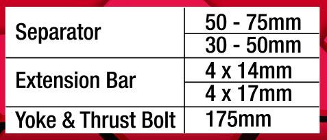 Bearing Separator Kit - 2Pc Medium & Small