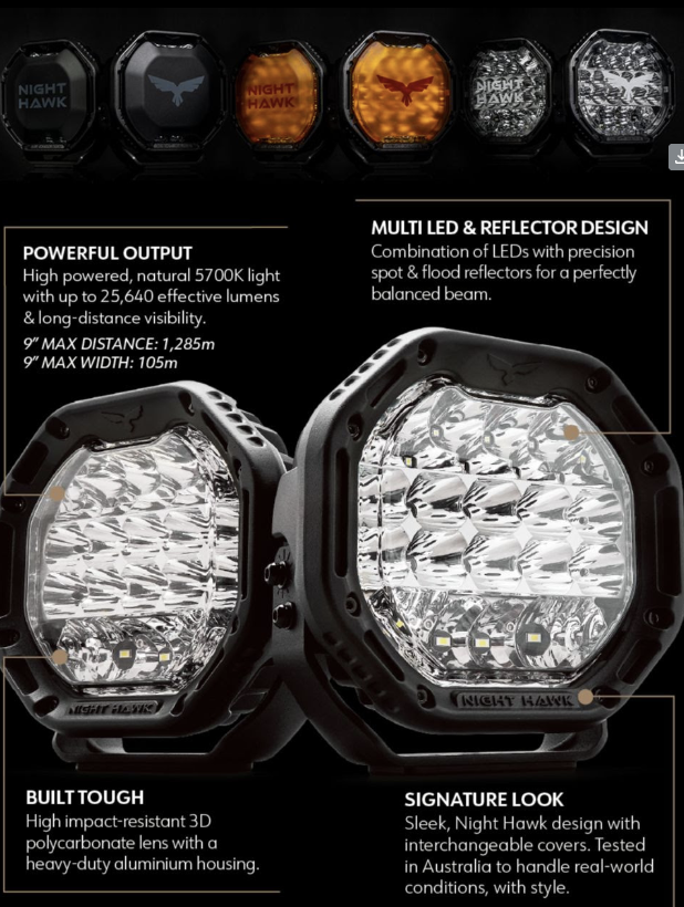 Night Hawk ADV 9" LED Combo Driving Lights NHA230AK