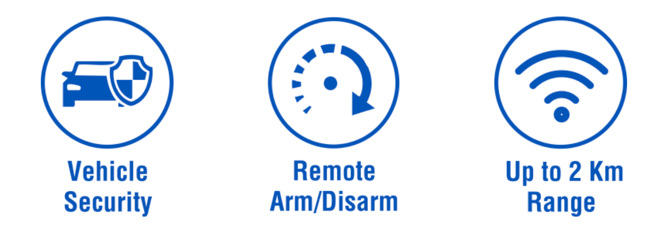 Aerpro Vehicle Immobiliser Kit with Anti-code Grabbing Remotes AREVOCUT