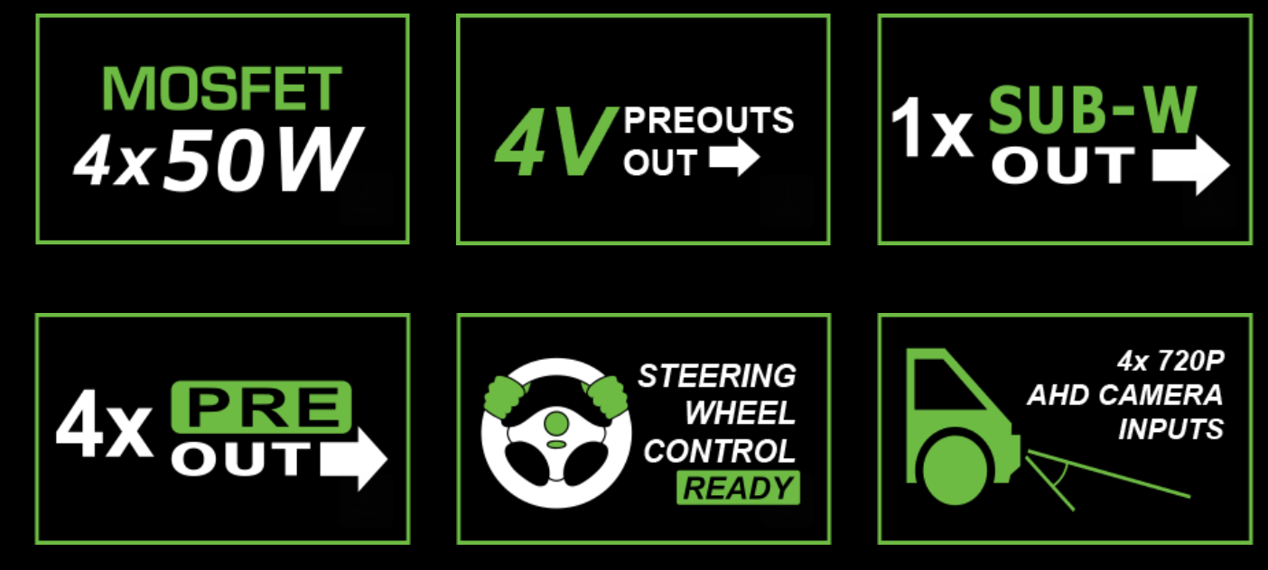 Grundig 6.8" Wireless Double Din AV GPS Bluetooth Receiver Touch-screen GX-3900