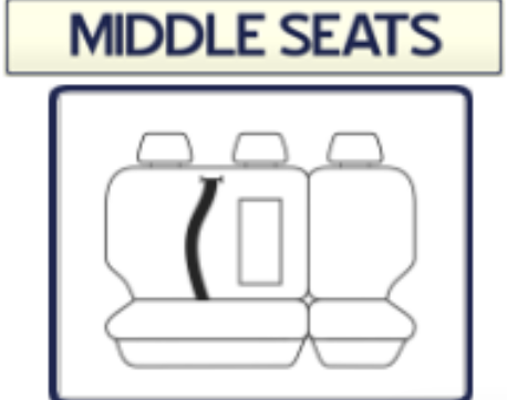 Seat Covers suits Toyota Prado 250 Series GX / GXL / VX / Altitude / Kakakdu 8/2024-On Wet n Wild Neoprene