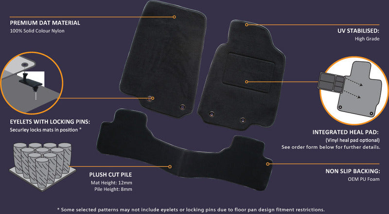 Custom Made Floor Mats Suits Ford Falcon EF EL 8/1994-8/1998 Front & Rear Dark Grey TPF28063